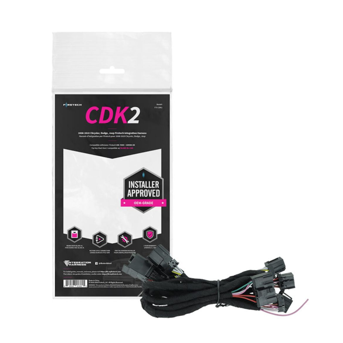 FTI-CDK2.jpg